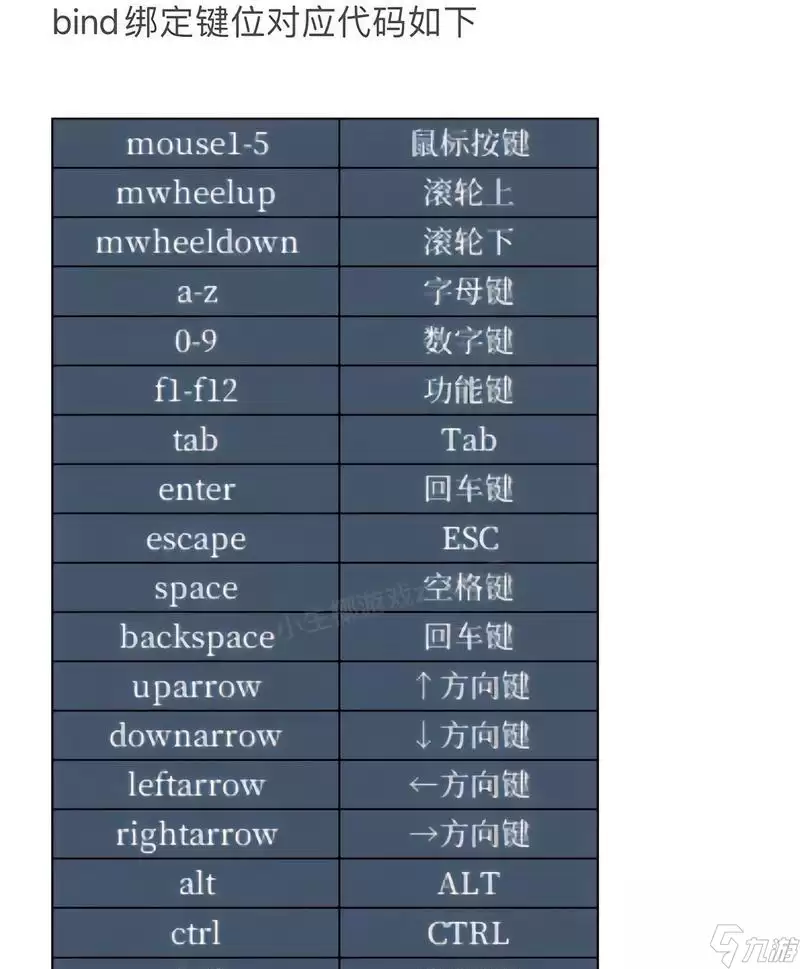 掌握Essentials插件中的指令,打造你的我的世界玩法(Essentials指令的用法及详解)