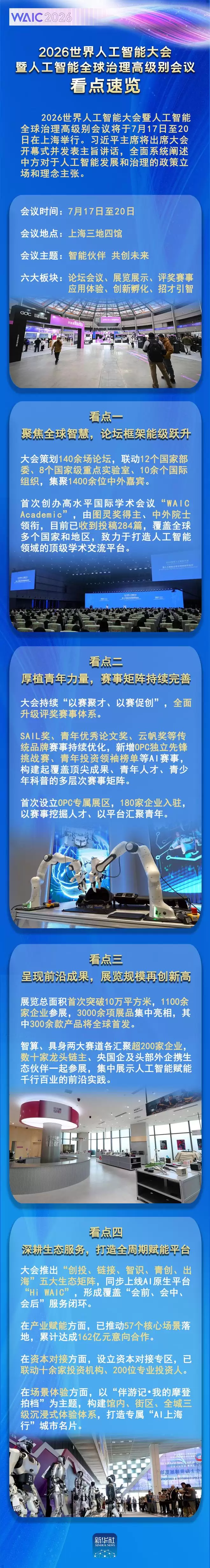 2026世界人工智能大会看点一览