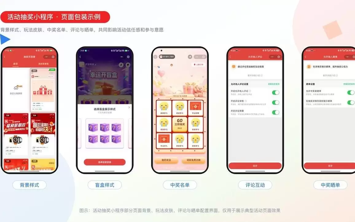 一场高转化抽奖活动该如何设计？从奖品、规则到传播路径的完整拆解