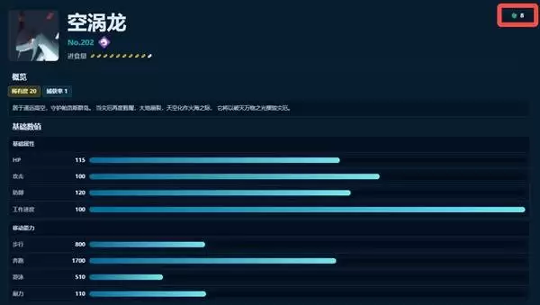 幻兽帕鲁正式版初始高工作等级帕鲁一览