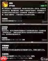 万龙觉醒葛如卡天赋怎么加点