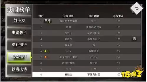 卡厄思梦境新手如何快速入坑-卡厄思梦境新手快速入坑的教学指导