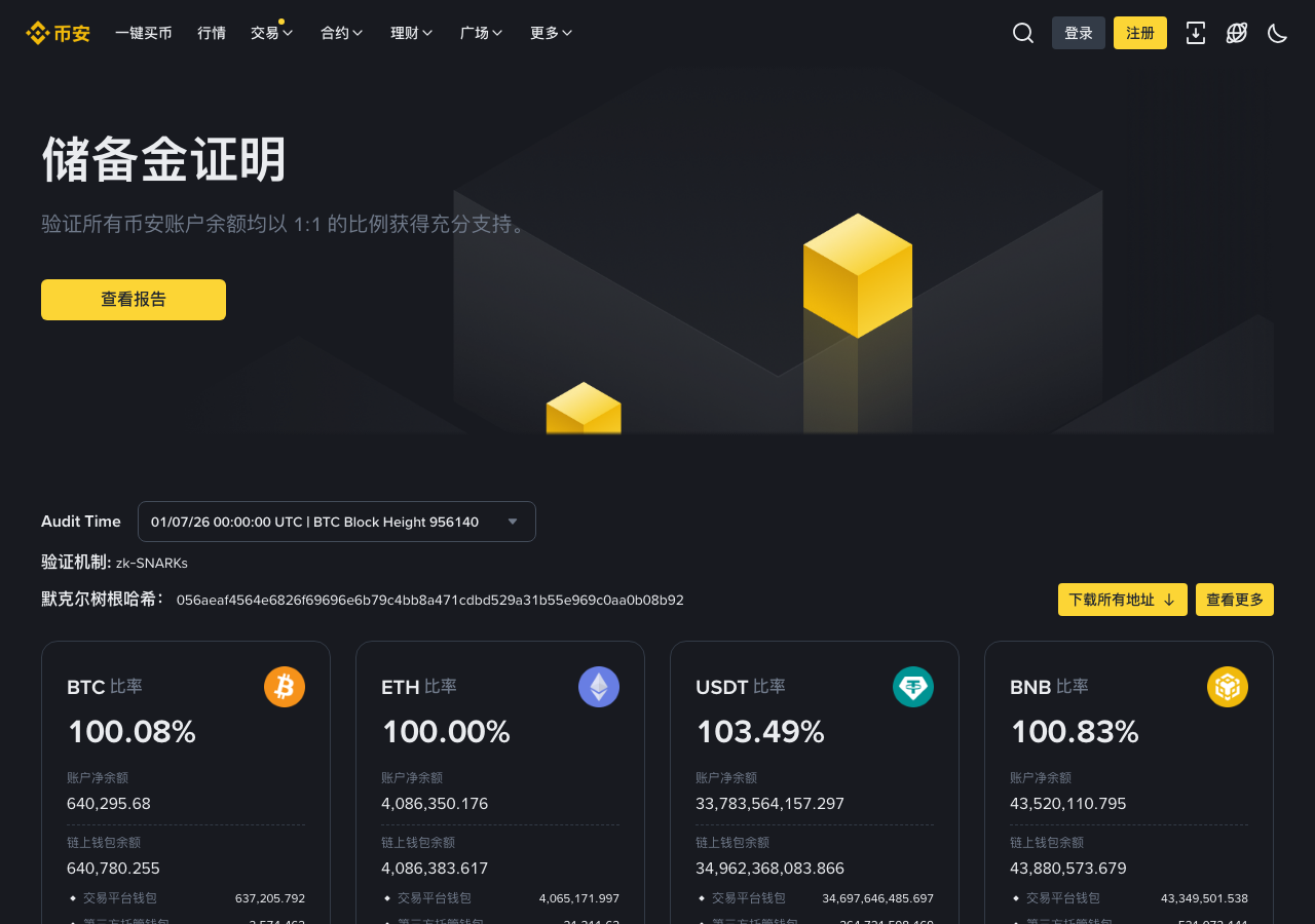 币安储备证明官方页面截图