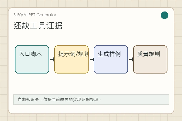 BJB0/AI-PPT-Generator 知识卡:后续观察输入、规划、大纲、页面写入和样例输出