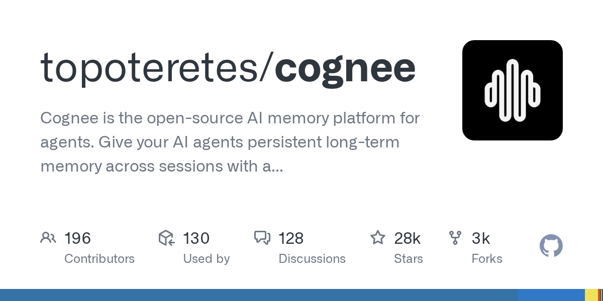 Cognee 官方 GitHub 仓库社交预览图，显示 topoteretes/cognee 项目