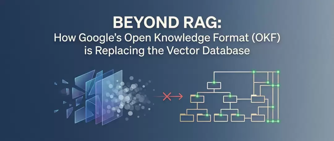 从 Vector Retrieval 到 Knowledge Graph：Google OKF 的企业 AI 上下文架构剖析