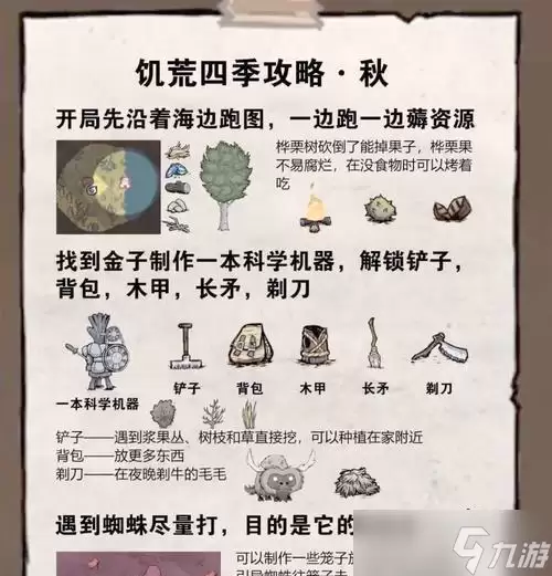 饥荒虎鲨打法技巧攻略详解——玩转游戏世界的霸主 掌握饥荒虎鲨的打法技巧