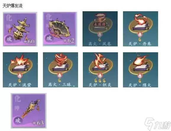 问道火系守护攻略 怎么选出最适合你的火系守护