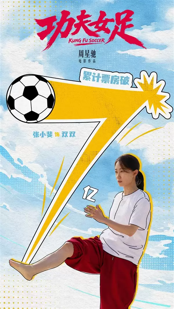 张小斐主演电影票房破110亿:中国影史首位票房破百亿的85后女演员