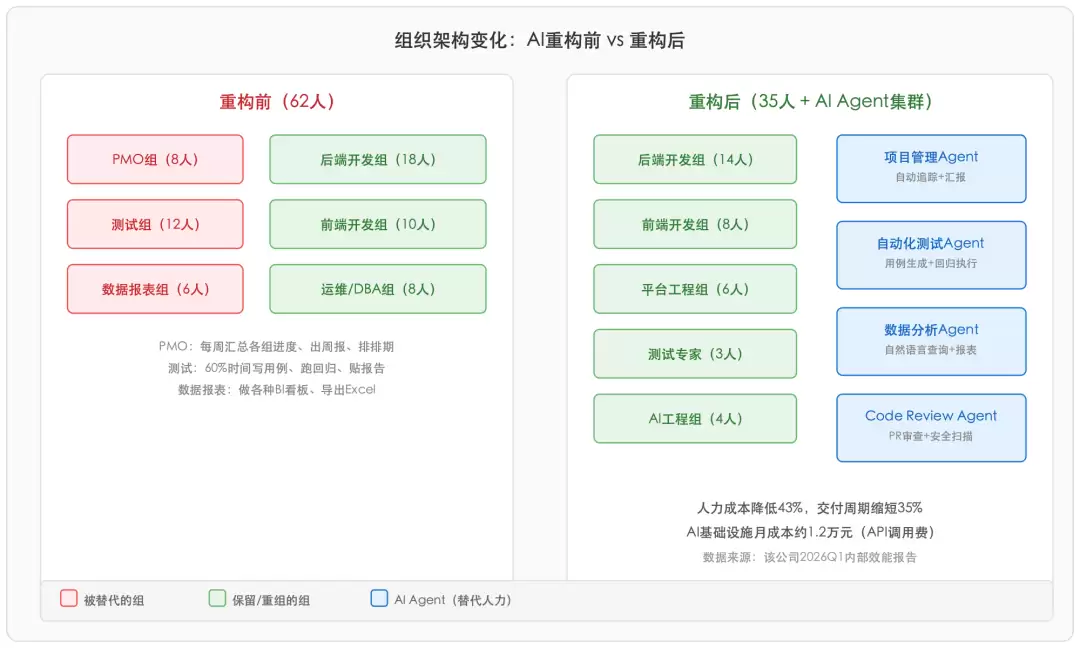 SVG 内联图 2