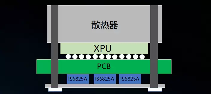长工微电子登场2026开放计算技术大会