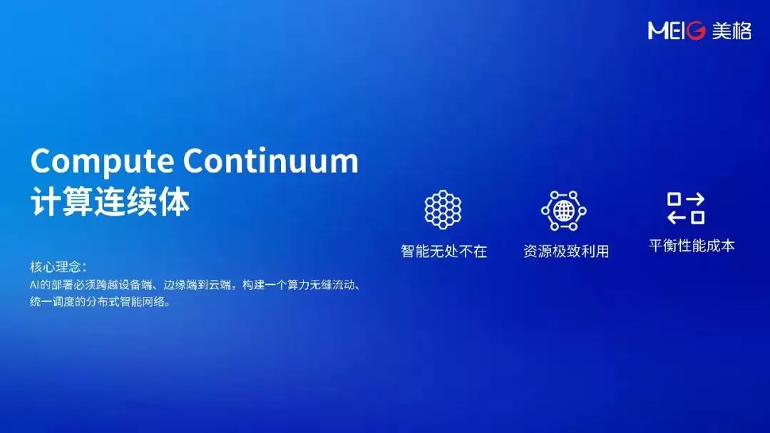物理AI的三重智能与计算连续体