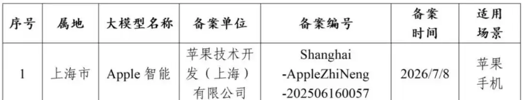 苹果 AI 体验如何？我们用美版 iPhone 提前试了试