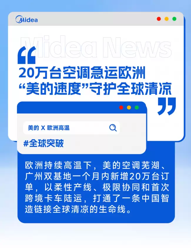 美的20万台空调紧急发往欧洲