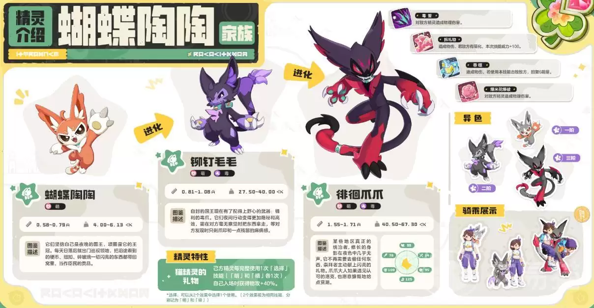洛克王国世界S3赛季奇遇精灵大全:洛克王国世界S3奇遇精灵获取方式与图鉴汇总