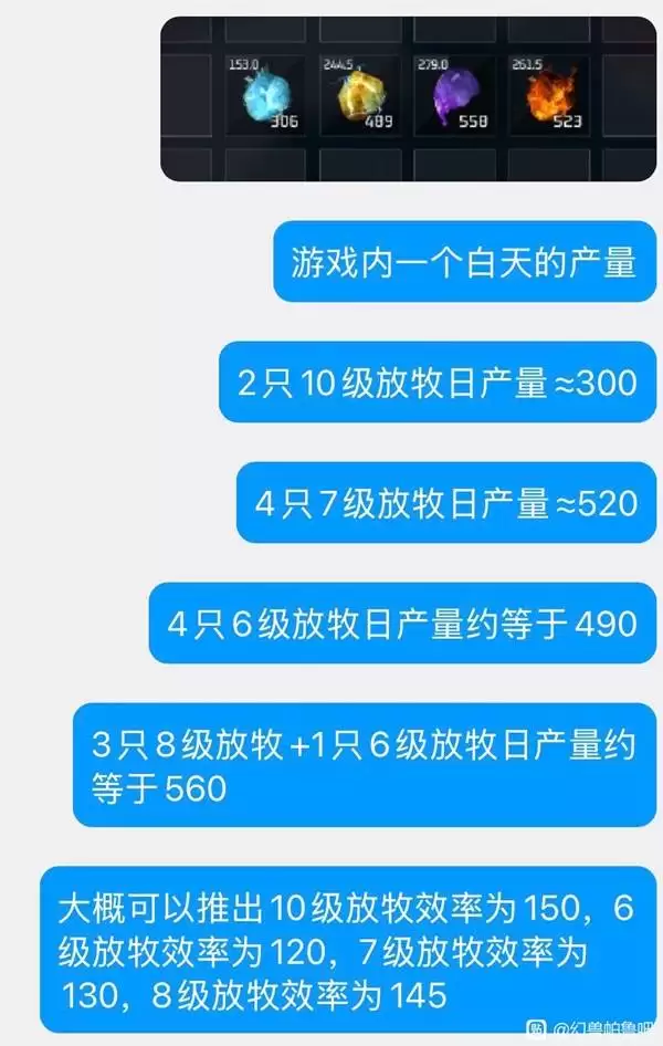幻兽帕鲁 正式版各放牧等级效率一览