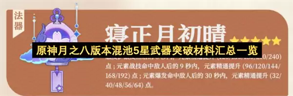 原神月之八版本混池5星武器突破材料整合一览
