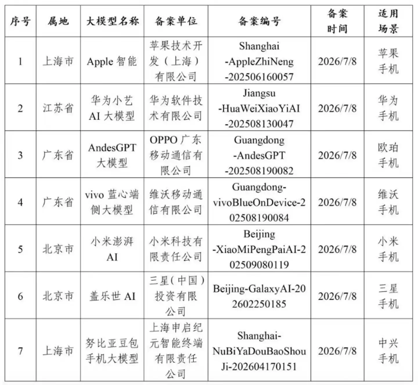 阶跃手机的AI原生叙事:听听就好