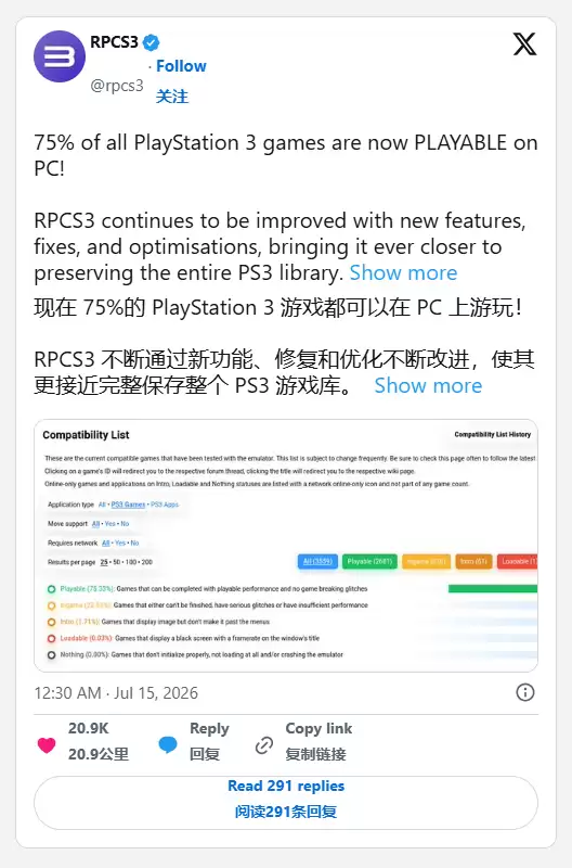 PS3模拟器RPCS3兼容率达75%：2681款游戏可流