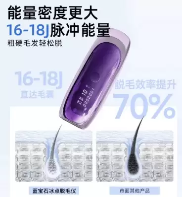 ycyn蓝宝石冰点脱毛仪真的能长效抑毛吗