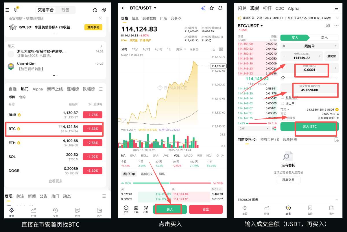 币安 BTC/USDT 现货买入步骤图