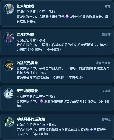 《幻兽帕鲁》神霄队配队攻略