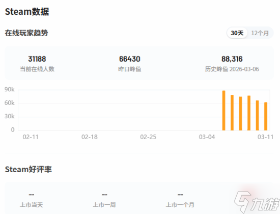 棒鸡《马拉松》首个更新来了!解决多个游戏痛点