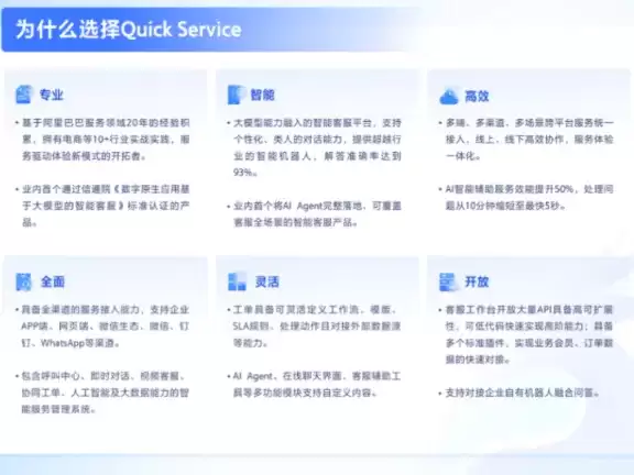 2026企业级Agent产品推荐：深度解读企业级Agent平台有哪些