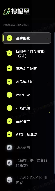 新升级！搜极星（Sougeo）品牌 AI GEO 监测工具通用使用指南
