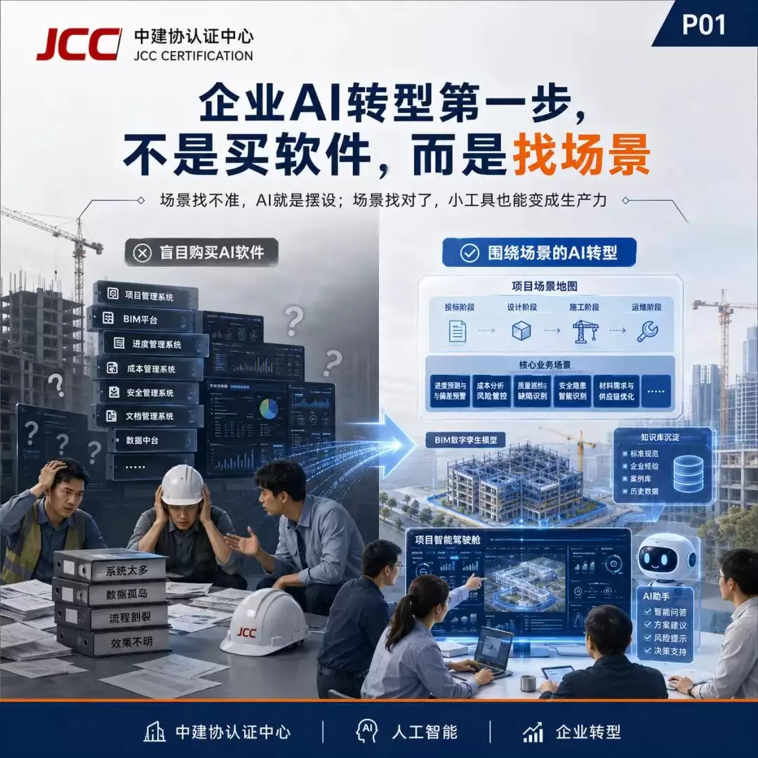 企业AI转型第一步：不是买软件，而是找场景