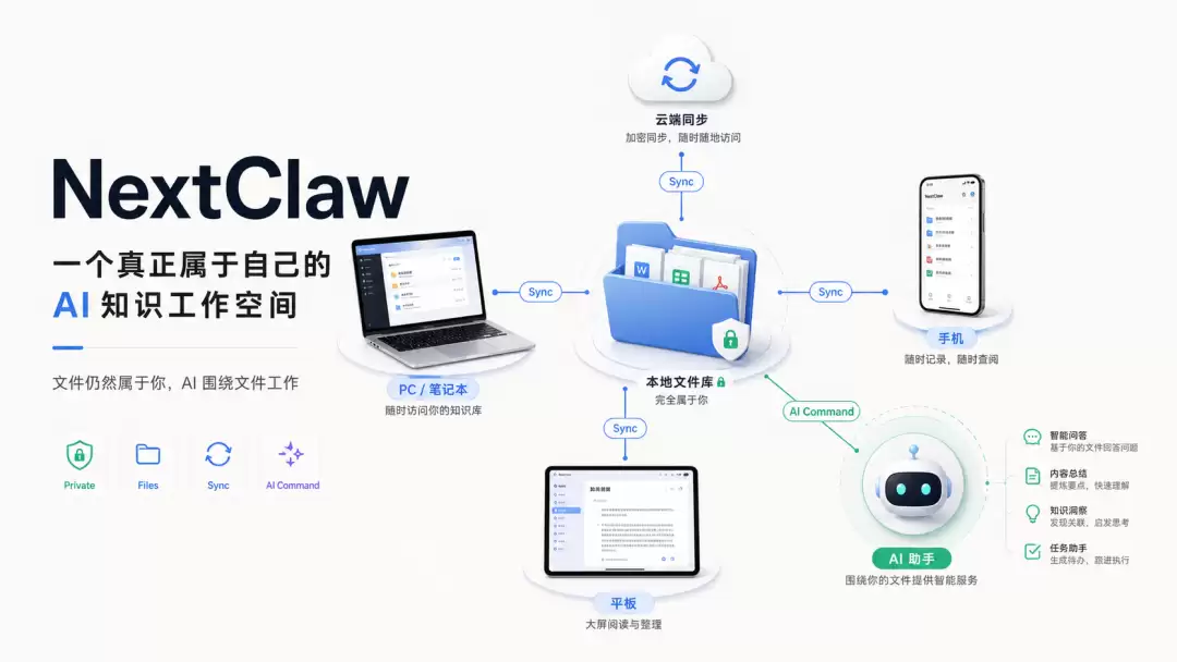 NextClaw：建议大家尽早用 AI 构建个人知识库