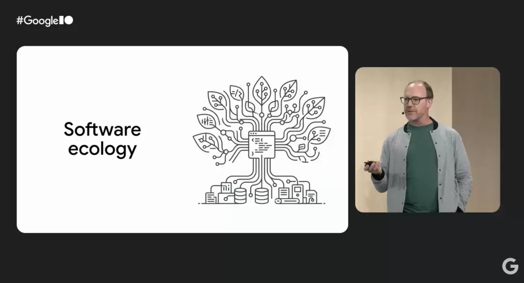写代码快 10 倍 不等于研发快 10 倍！Google 揭秘 AI 系统级瓶颈