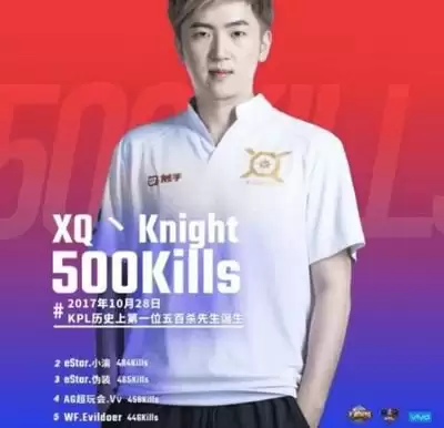 小滴云设备机型如何修改