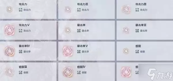 碧蓝幻想Relink无尽黄昏常用因子整理
