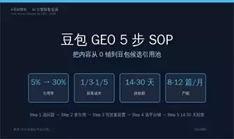 AI 搜索引擎引用源选择机制之数据分析与技术解析