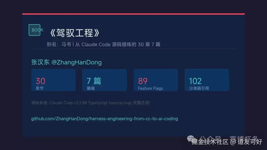 Claude Code 源码泄露 89 个秘密