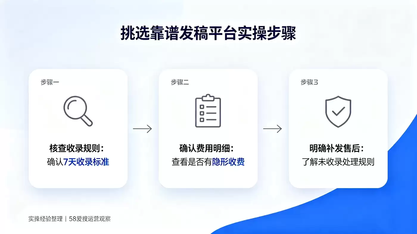 主流网络推广平台有哪些：一站式线上拓渠道全面解析