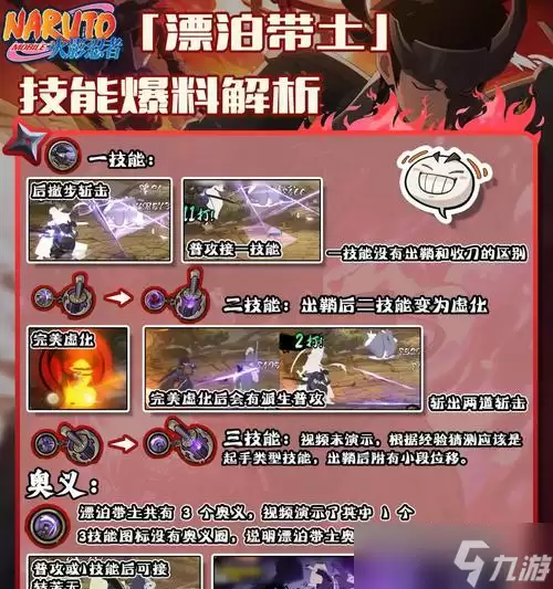 火影忍者手游中宇智波带土技能解析解锁强大技能