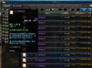 DNF2026年五一礼包奶C能提升多少