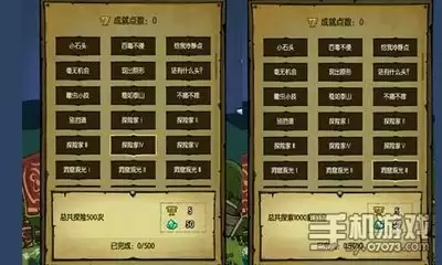 挖掘者米娜锤击狂人成就如何完成