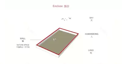 龙胤立志传毒术生活技能有何特点