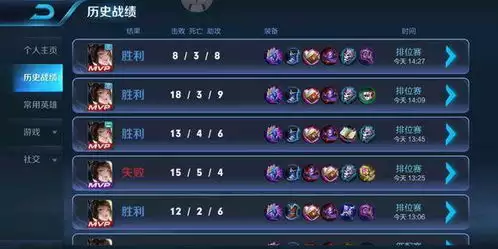 王者荣耀世界体力如何规划