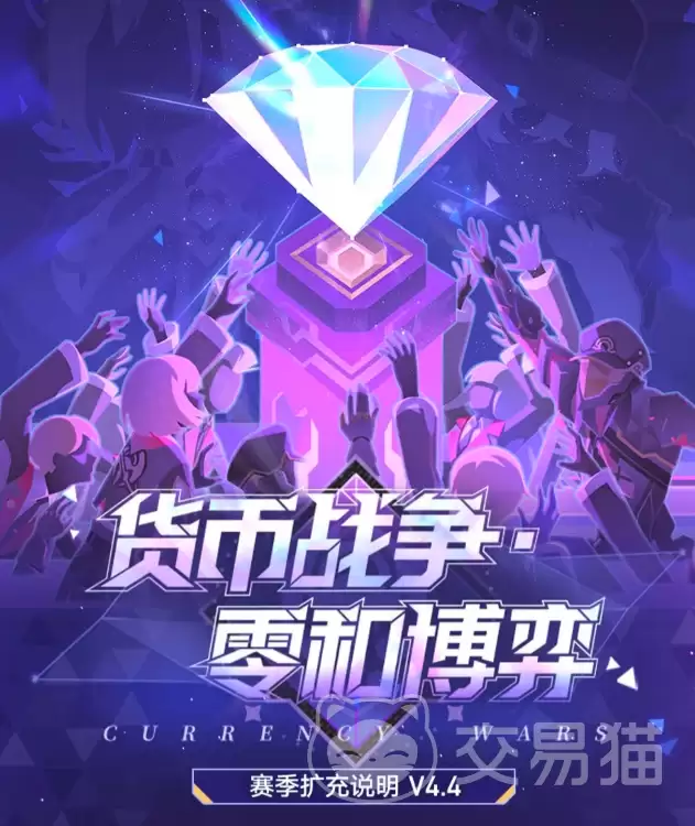 崩坏星穹铁道货币战争零和博弈崩坏星穹铁道全新玩法解读：零和博弈机制与资源收集策略