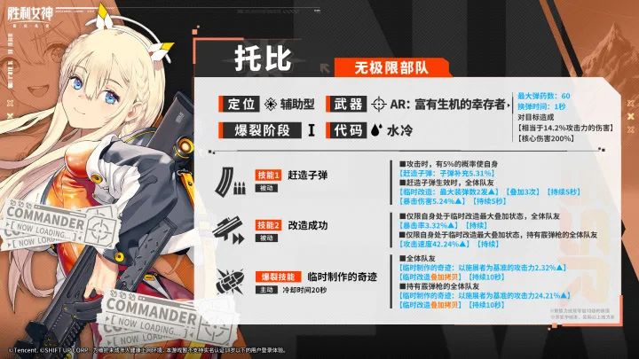 《胜利女神:新的希望》托比角色定位