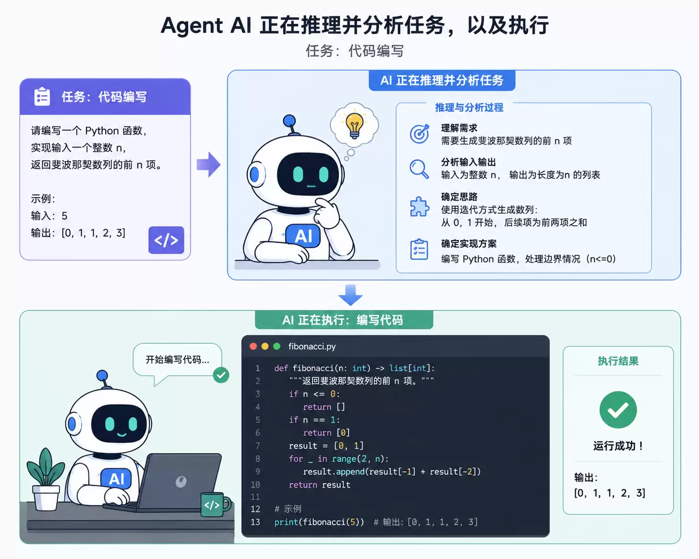 ChatGPT Image 2026年7月17日 03_30_25.png