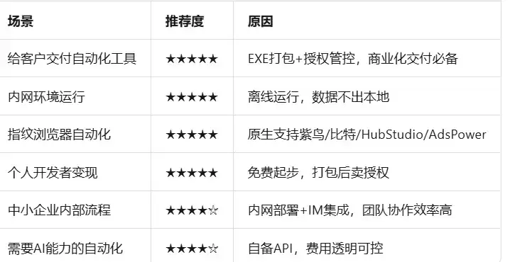 e8b5660b730c935ac4c61f01f1f42869.png
