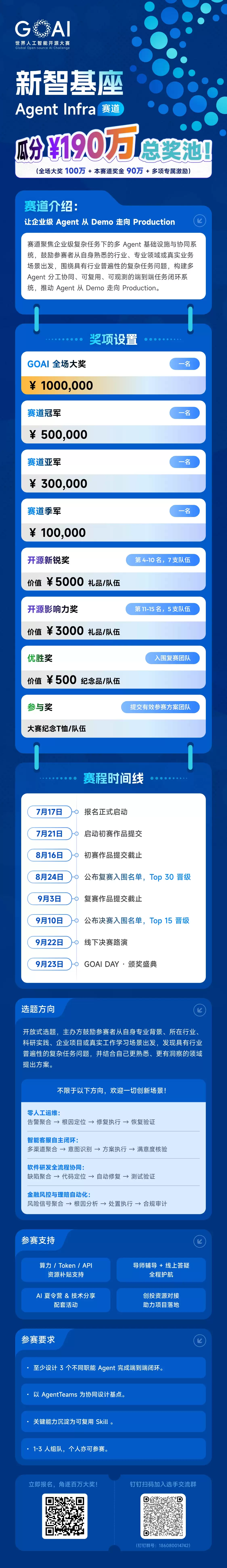 2026 GOAI 世界人工智能开源大赛—新智基座 Agent Infra 赛道正式启动！ ¥190万总奖池等你挑战!