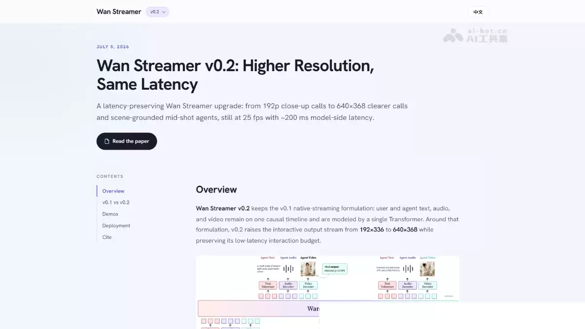 Wan-Streamer v0.2 - 阿里通义发布全模态理解与生成模型