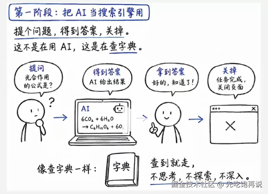 Skill 是什么？一份让 AI 从“现想”转为“照做”的操作手册