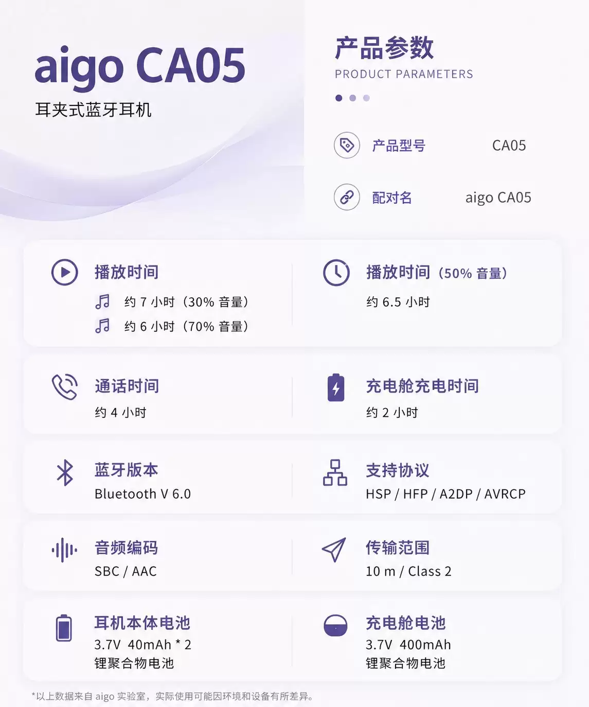 耳夹式蓝牙耳机推荐：百元级 aigo 爱国者 CA05 体